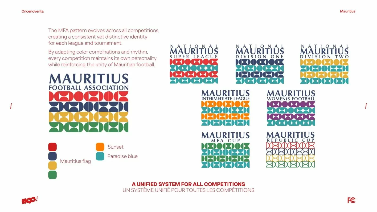 Mauritius Football Association
